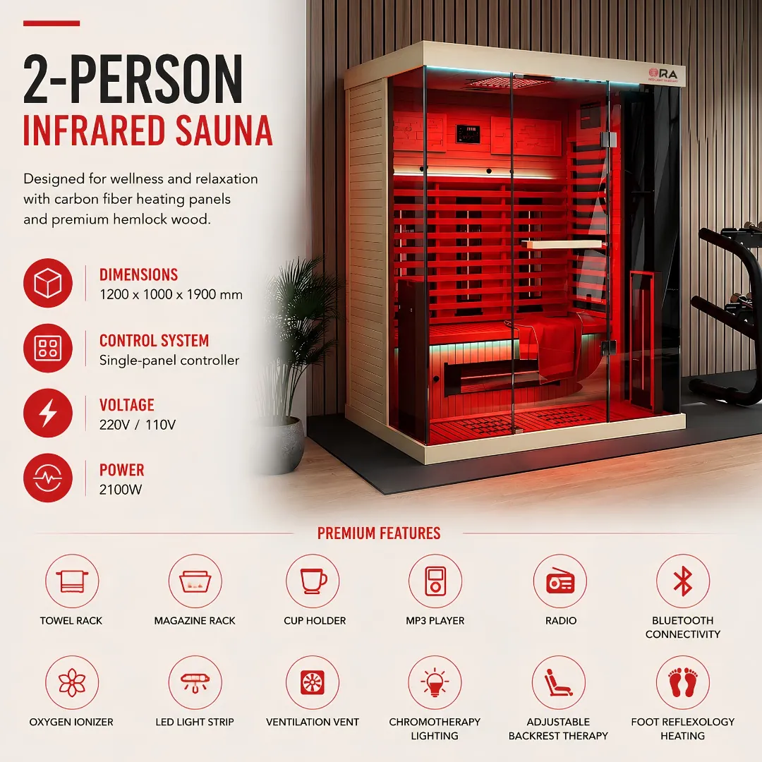 ORA 2-Person Infrared Sauna specifications and premium features infographic