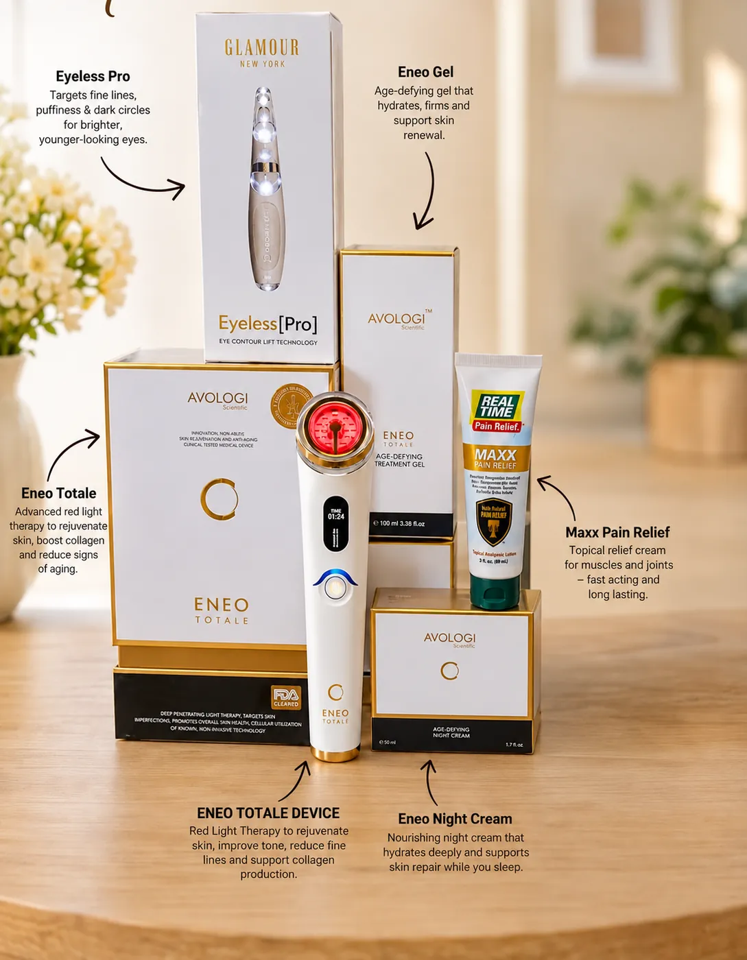 The Avologi product line-up with labels: Eneo Totalé device, Eneo Gel, Eneo Night Cream, Eyeless Pro and Maxx Pain Relief